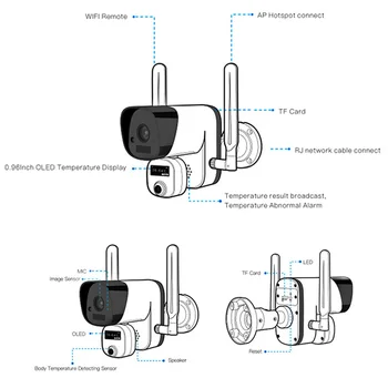 1080P WiFi Terminio vaizdo kamera veido atpažinimo kameros terminio vaizdo kameros veidų atpažinimo camerathermal vaizdo kamera