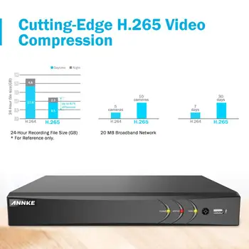 ANNKE H. 265+ 4K DVR Ultra HD 5-in-1 8MP Priežiūros DVR Išėjimo Vaizdo įrašymo Nuotolinės Prieigos Judesio Aptikimo Pašto Įspėjimą