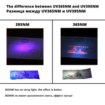 LED UV Žibintuvėlis ultravioletinės Šviesos Su Zoom Funkcija Mini UV Augintinio Šlapimo Dėmes Detektorius Skorpionas Lauko Apšvietimas