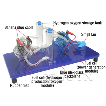 Parodomasis modelis, vandenilio ir deguonies kuro elementų elektros energijos gamyba Fizinio eksperimentinė įranga